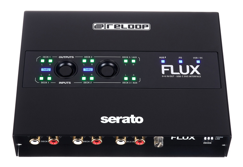 Reloop Flux Case Bundle