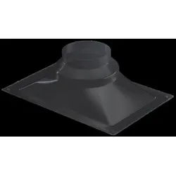 Rittal Dachhaube für Klimaanschluss DK 7826.750