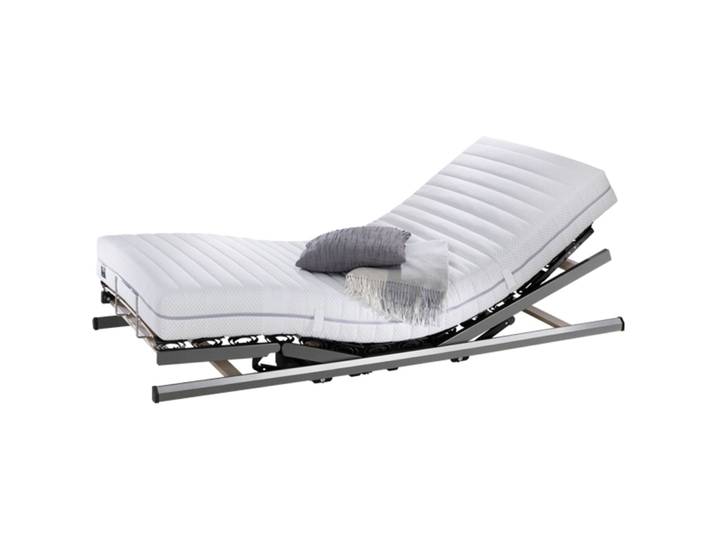 Einlegerahmen mit Motor topSwiss deluxe flexomat 3M Aluminium alu 120 x 200 cm Elektrisch - Schweizer Möbelhersteller