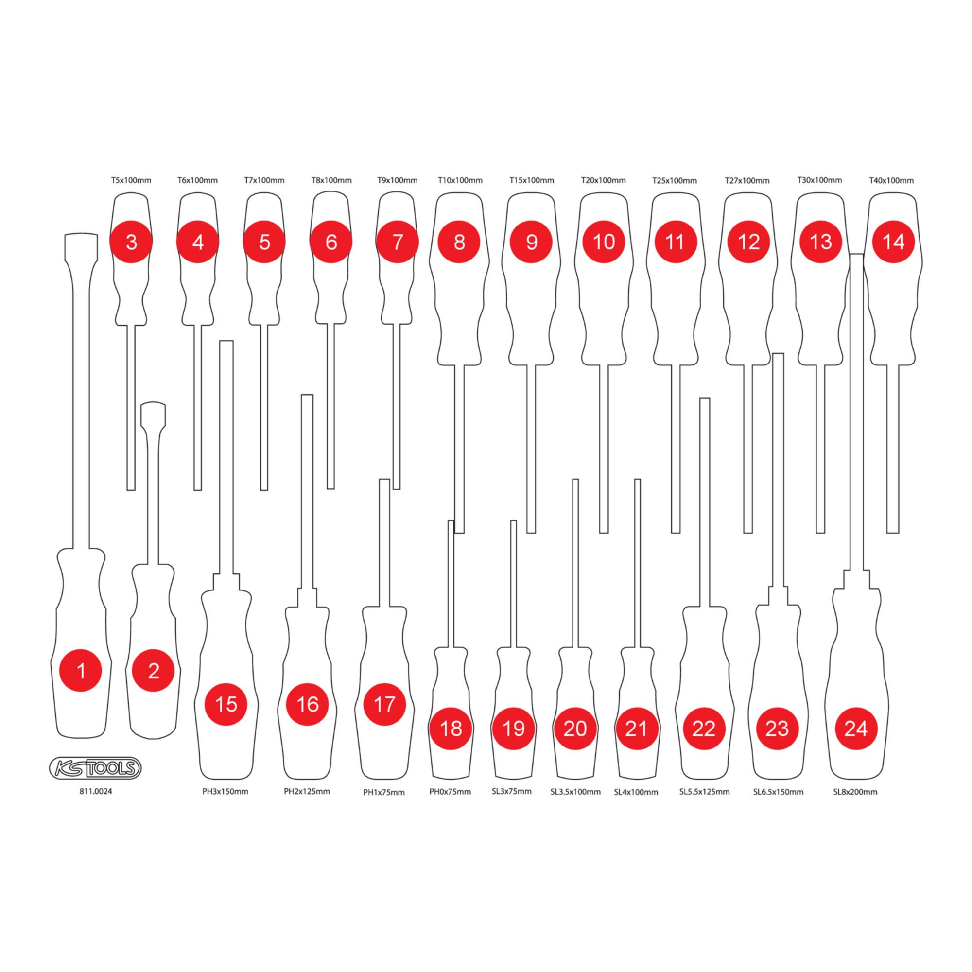 KS Tools Leere Schaumstoffeinlage zu 811.0024 (811.0024-97)