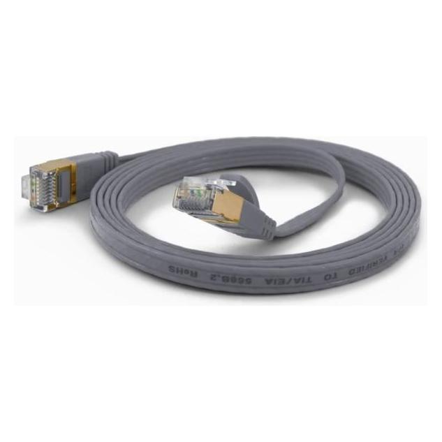 Wantec Flaches CAT6A FTP Patchkabel (F/UTP, CAT6a, 2 m) (7077)