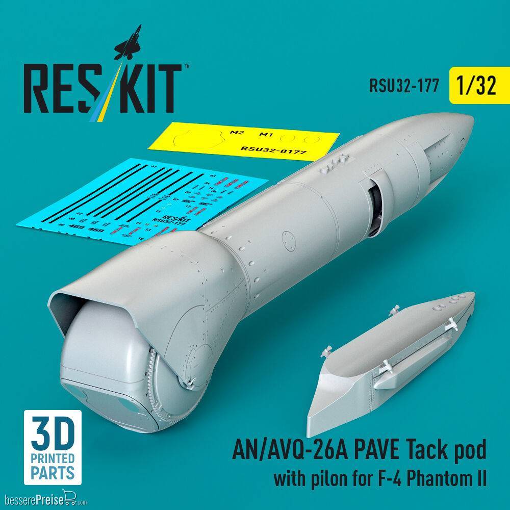 ResKit Models RSU32-0177