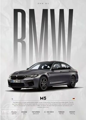 Inspired Finds Black Famous Cars Canvas Wall Art Print For Modern Home Decoration, Automotive Racing Poster m5 Grey Front 7.87x11.81in Unframed