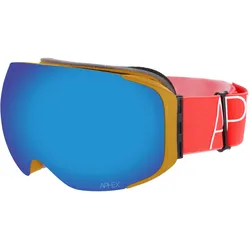 Aphex, Skibrille