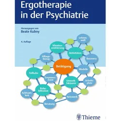Ergotherapie in der Psychiatrie, Fachbücher von Beate Kubny