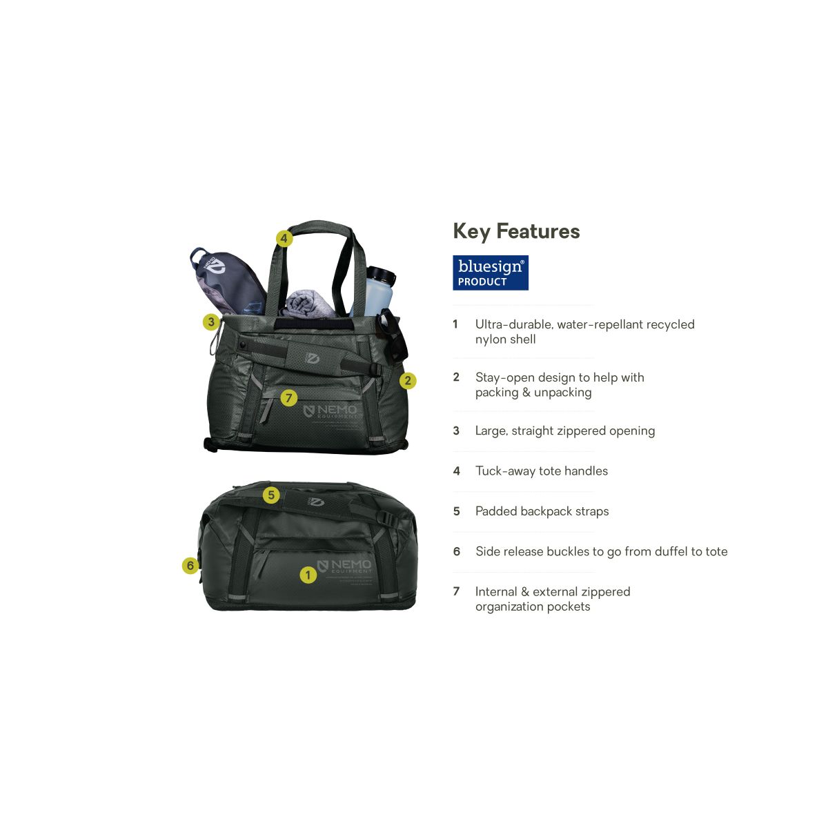 Nemo Double Haul Convertible Duffel 30L goodnight black 811666037404