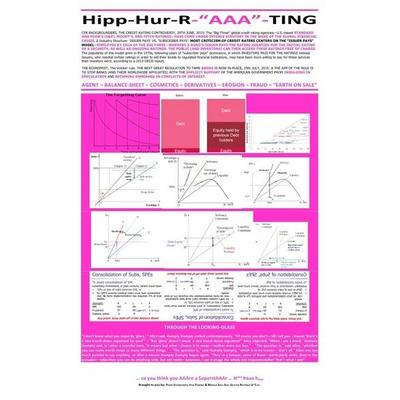 Hipp-Hur-R-'AAA'-TING [AGENT - BALANCE-SHEET - COSMETICS - DERIVATIVES - EROSION - FRAUD - 'EARTH ON SALE']; Taschenbuch von Soul Constitution,(SP: D)