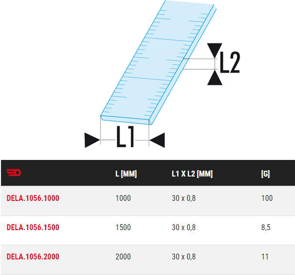 Réglet 'long' semi-rigide inox 1 face 1000 mm FACOM DELA.1056.1000
