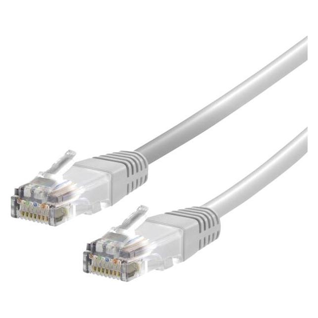 Vivanco Western RJ 45 CAT 6 Netzwerkkabel Weiss (VVITLAN6750W)