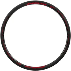 Ikon, Velofelge