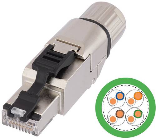 LAPP ETHERLINE KIT PN6-RJ-1 Steckverbinder