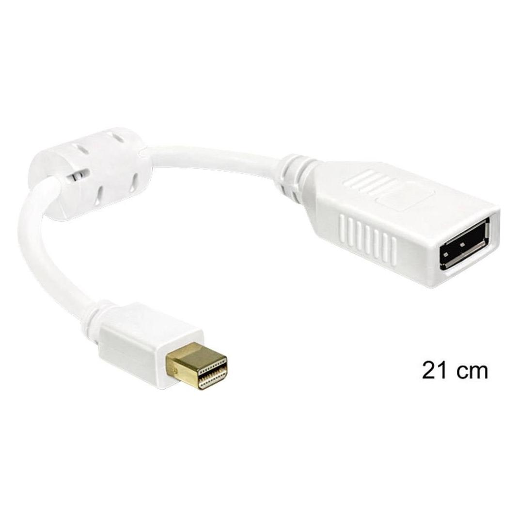 Delock Mini DisplayPort zu (DisplayPort) (65427)