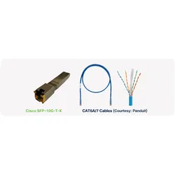 Origin Storage Origin 10gbase-T Sfp+ Module Rj45 Connector Cisco Compatible, Transceiver, Silber