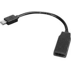 Lenovo 0B47089 Videokabel-Adapter 0,2 m Mini DisplayPort HDMI Schwarz