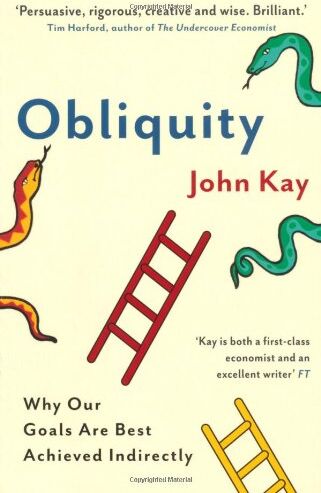 John Kay - Obliquity - Preis vom 11.10.2026 03:10:56 h
