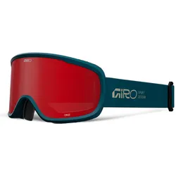 Giro, Skibrille