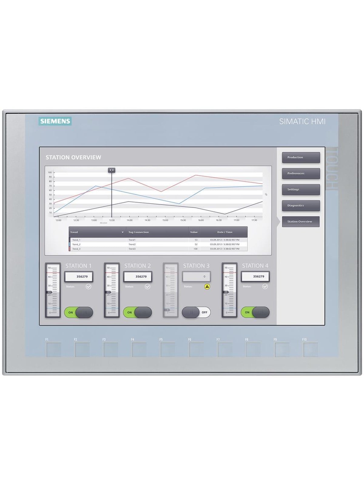 Siemens Simatic hmi ktp1200 basic 6av2123-2mb03-0ax0