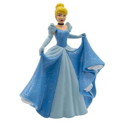 Cinderella, Spielfigur