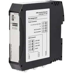 Ixxat CANbridge NT 200, Konfigurierbare Bridge/Router für CAN, Netzwerk Switch