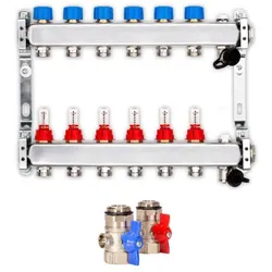 Heizkreisverteiler PREMIUM 6-fach mit Durchflussmesser und Kugelhahn-Set