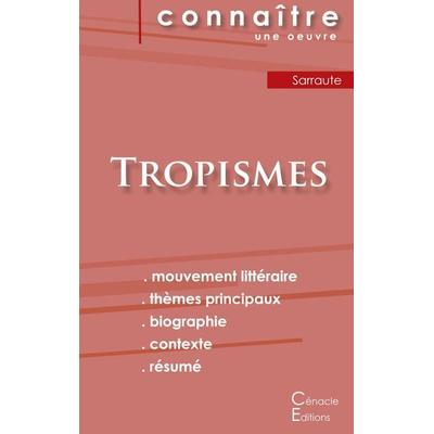 Fiche de lecture Tropismes de Nathalie Sarraute (Analyse littéraire de référence et résumé complet), Taschenbuch von Nathalie Sarraute, Les éditions