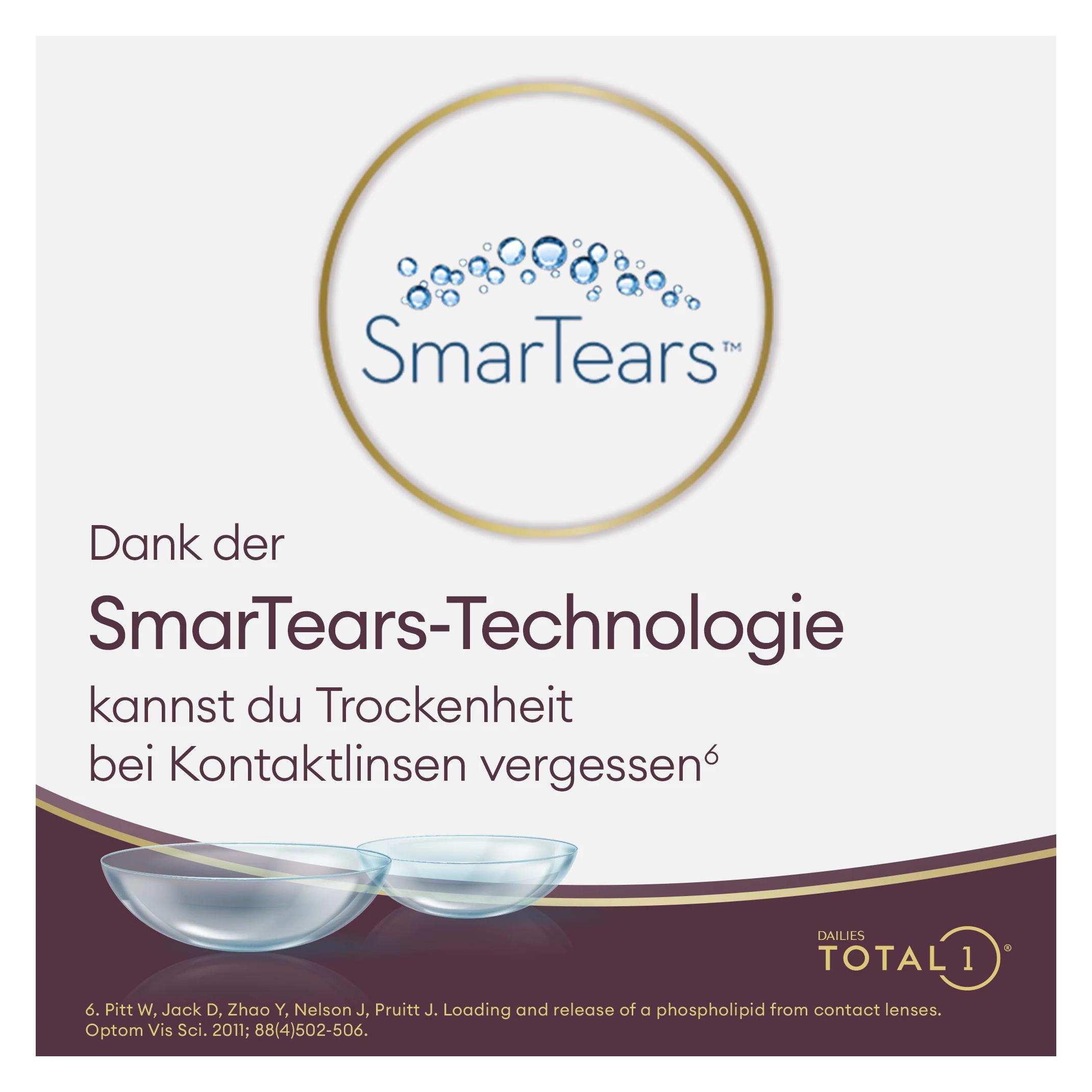 Dailies Total1 sphärisch (+2, Tageslinse, 30 Stk., Sphärisch) (6104035)