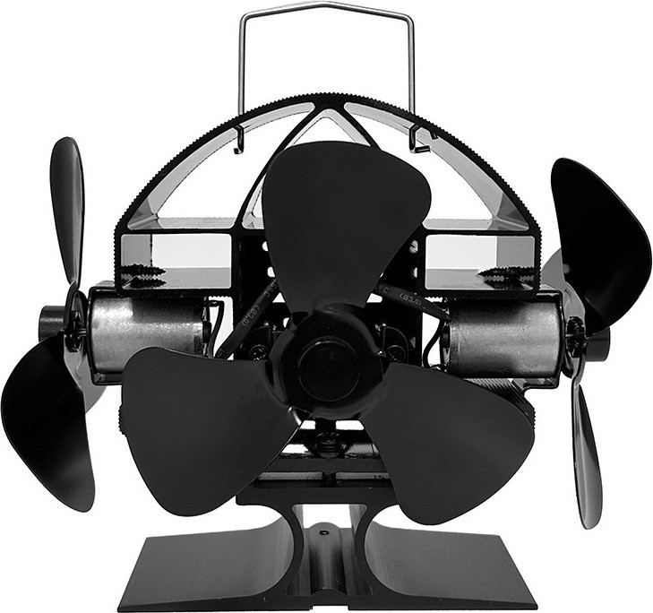 INF Warmtegedreven kachelventilator voor efficiënte warmteverdeling