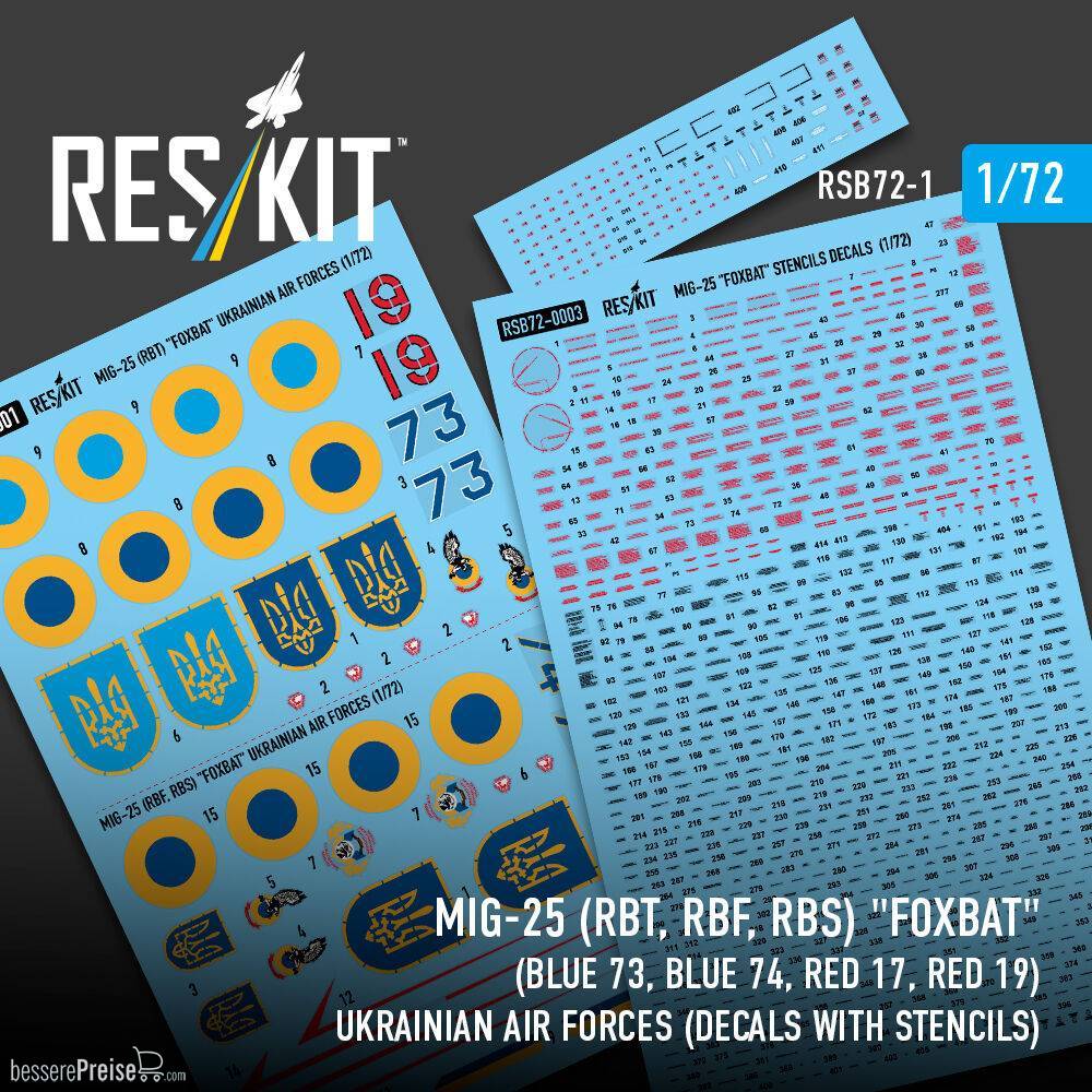 ResKit Models RSB72-0001