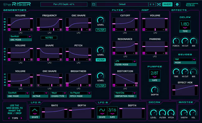 AIR Music Technology theRiser