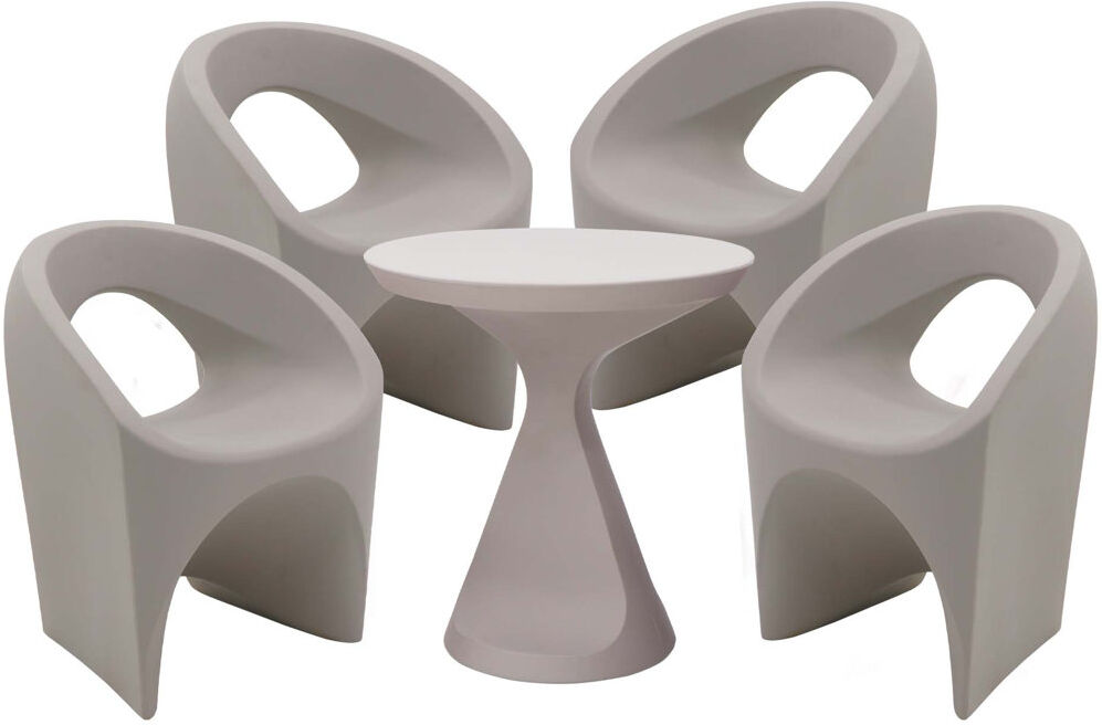 Tramontina Jet 5 Pcs. Polyethylene Lounge Set Grey/Grey 4