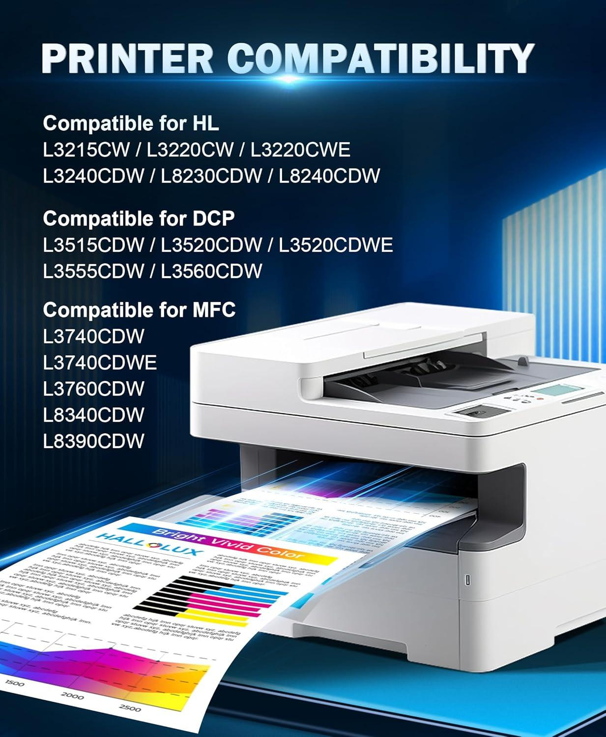 Selius Kleurenlaserprinter - Multifunctionele 3-in-1 Kantoorprinter