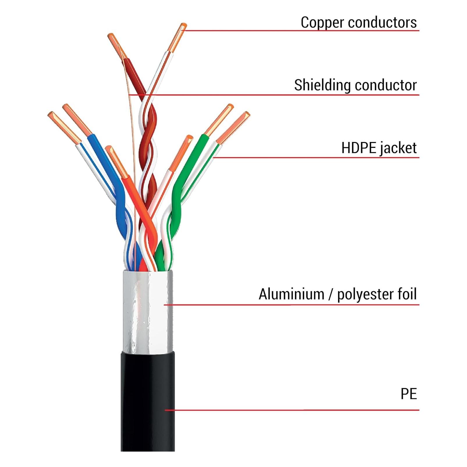 Emos Ftp Cable Cat5e Pe Outdoor 305m Box (FTP, CAT5e, 305 m) (S9225)