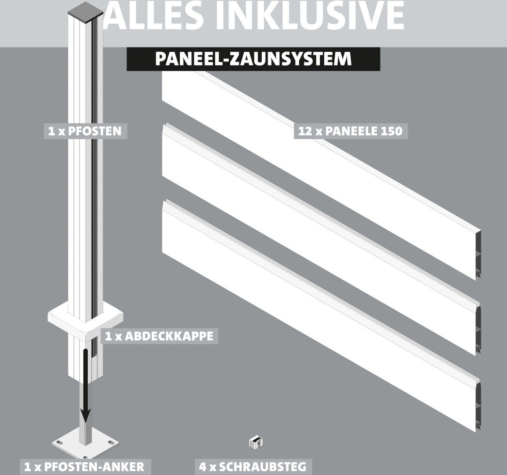 Ambiente Alu-Zaun Erweiterungsset Paneel 150 anthrazit 187 x 244,2 cm