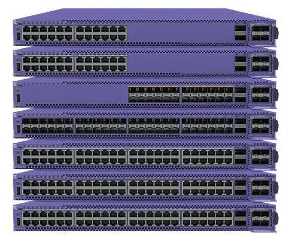 Extreme Networks 5520