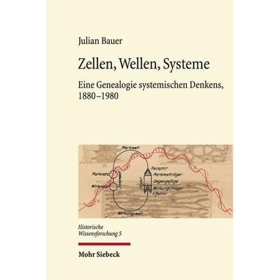 Zellen, Wellen, Systeme, Taschenbuch von Julian Bauer, Mohr Siebeck, 978-3-16-154679-2