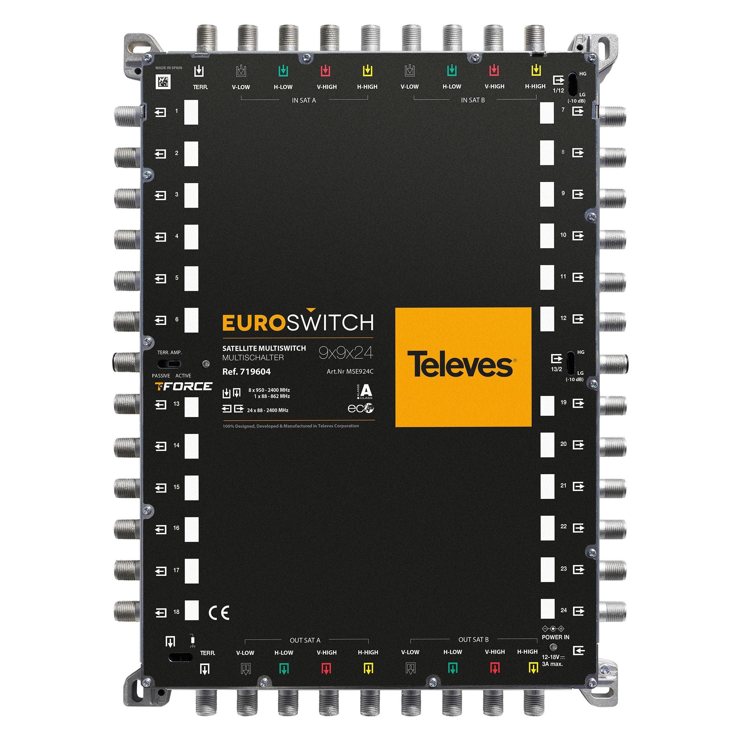 Televes MSE924C Euroswitch 9in24 (Multischalter) (719604)
