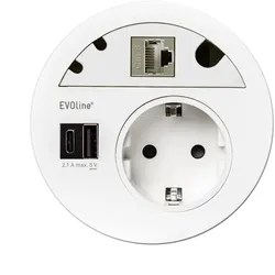 EVOline Circle80 Einbausteckdose mit USB-Doppelcharger A/C, Blende CAT6A, weiß