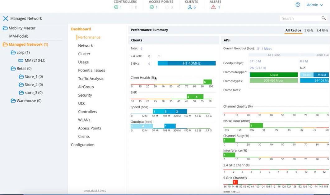 HPE Aruba Networking MC-VA-10 Virtual Mobility Controller License (RW) Support for 10 AP E-LTU, 1 Lizenz(en), Kommerziell