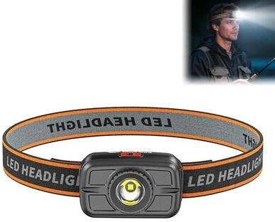 Uplift Picks Rechargeable Mini LED Headlamp Bright Outdoor Head Mounted Light Rechargeable Mini LED Headlamp Bright Outdoor Head Mounted Light