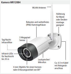 Indexa WLAN-Kamera-Set WR120 M7B WR100M7 7 Zoll 1xWR120B4
