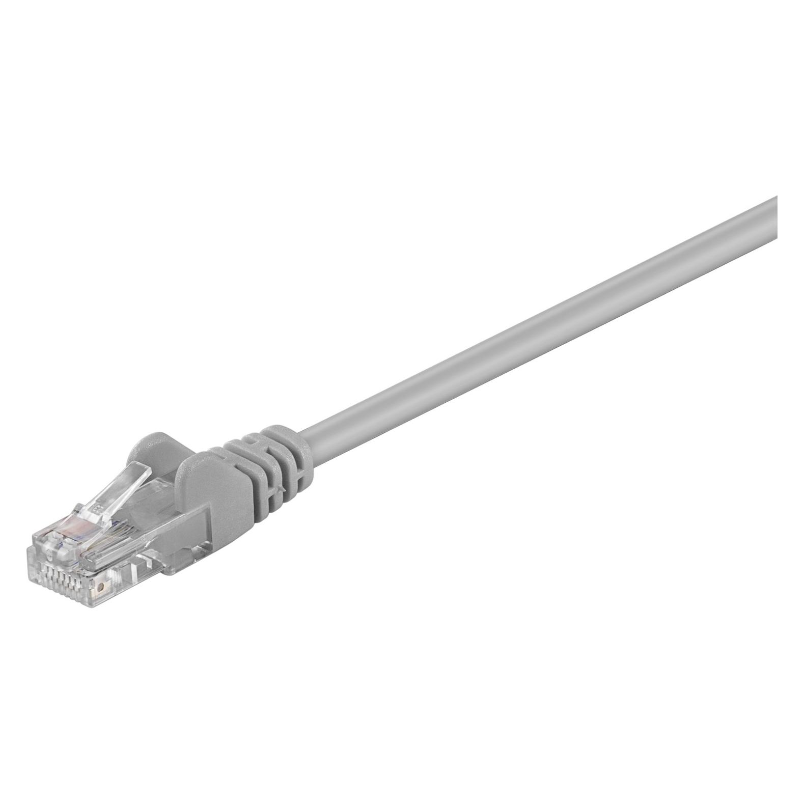 Goobay CAT 5e Patchkabel, U/UTP, Grau, 7.5 m (CAT5e, 7 m) (68387)