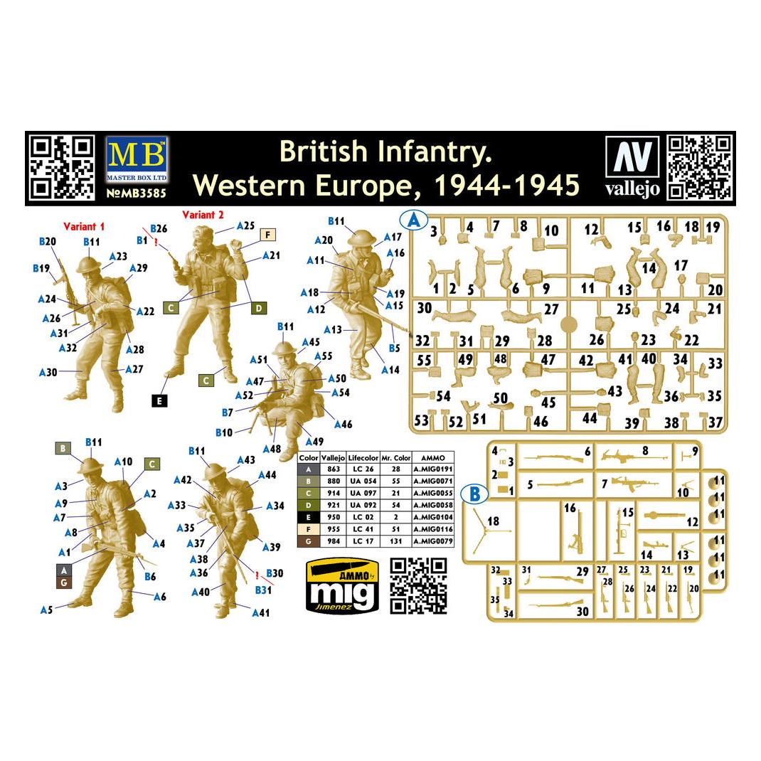 Master Box British Infantry. Western Europe. 1944-1945 (MB3585)