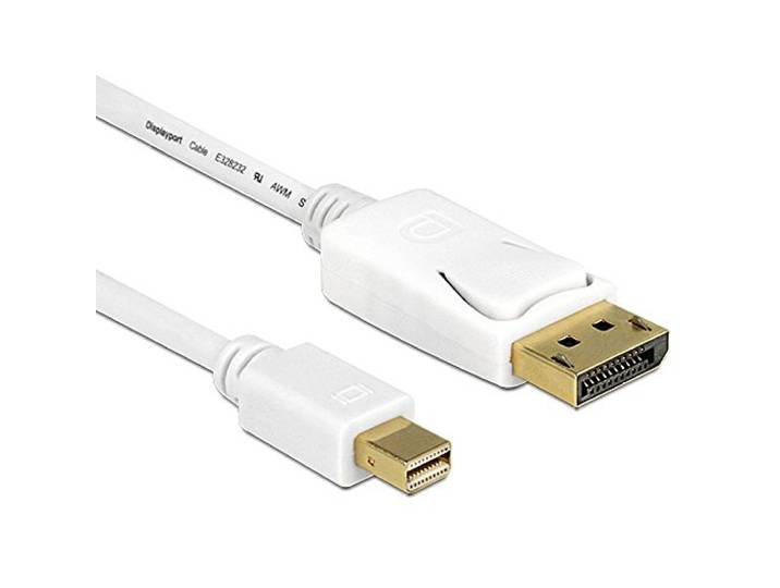 DELOCK kabel mini DisplayPort 1.2 stekker > DisplayPort stekker 0,5m wit 4K