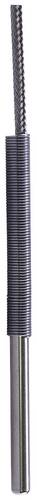 Jumo Widerstandsthermometer 00055718