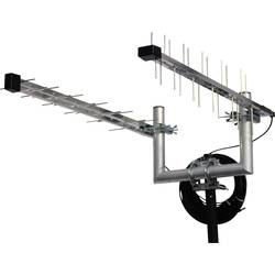 Wittenberg Antennen Duo Set 2x LAT 22 Richtantenne LTE 800 K-102703-10