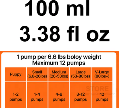 Inspire Picks Human Grade Salmon Oil Omega 3 Supplement For Dogs & Cats 100ml Trial Pack