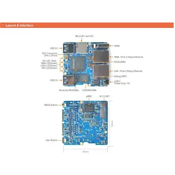 Allnet FriendlyELEC NanoPI R5C Dual-2.5G ETH 4G RAM / 32G emmC Mainboard, Netzwerkkarte