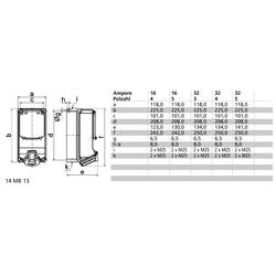Bals Elektrotechnik 1583 1583 CEE Wandsteckdose 16.0 A 5polig 400 V 1 St.