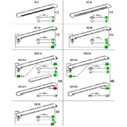 Festool Frässchablone für VS 600 SZO 14