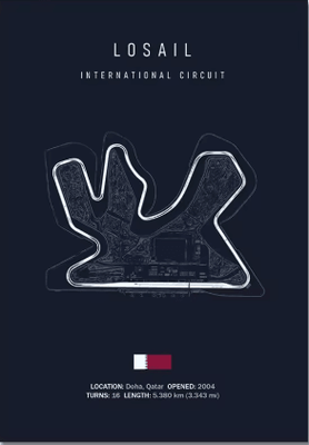 Inspire Picks F1 Circuit Wall Art Set Nurburgring Monza & Silverstone Race Track Canvas Prints 27 40x60cm Unframe